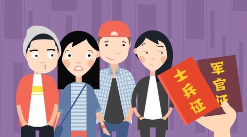 上海動(dòng)畫(huà)制作公司是如何制作產(chǎn)品動(dòng)畫(huà)宣傳片的