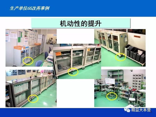 “凈”益求精 從100張6S改善案例圖看鑄造企業(yè)現(xiàn)場(chǎng)管理提升之道\