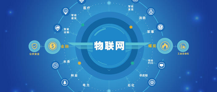 物聯(lián)網(wǎng)工程專(zhuān)業(yè)就業(yè)方向與就業(yè)前景深度解析